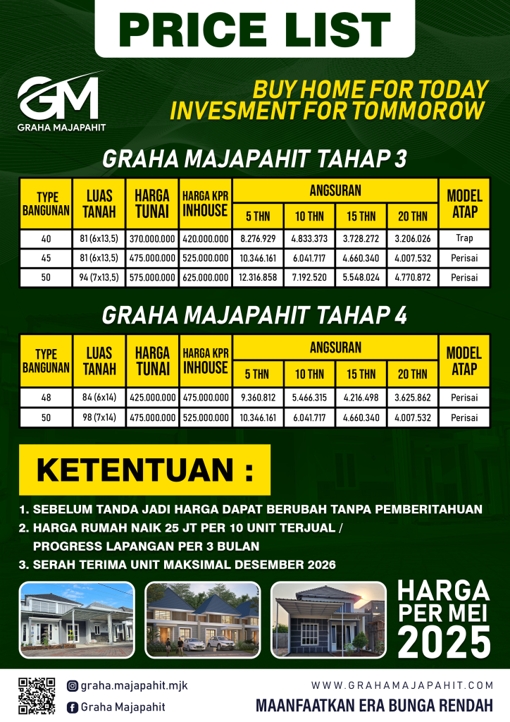pricelist graha majapahit tahap 3 4