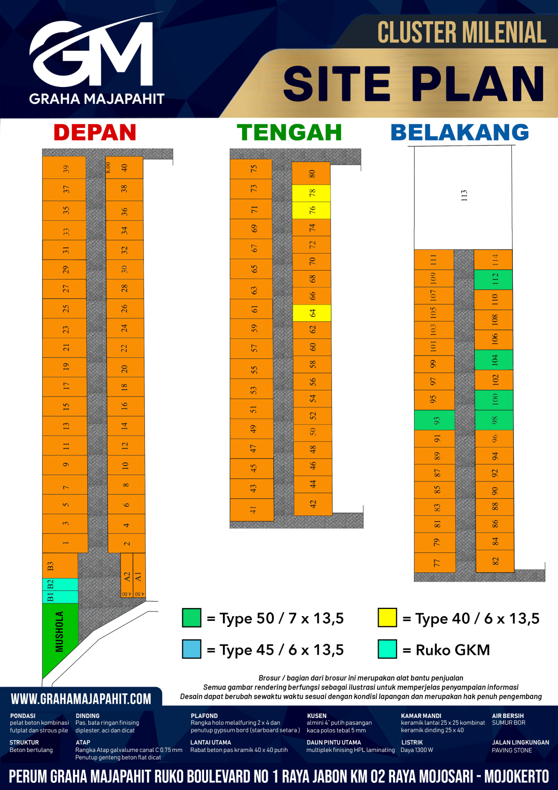 siteplan graha majapahit tahap 3