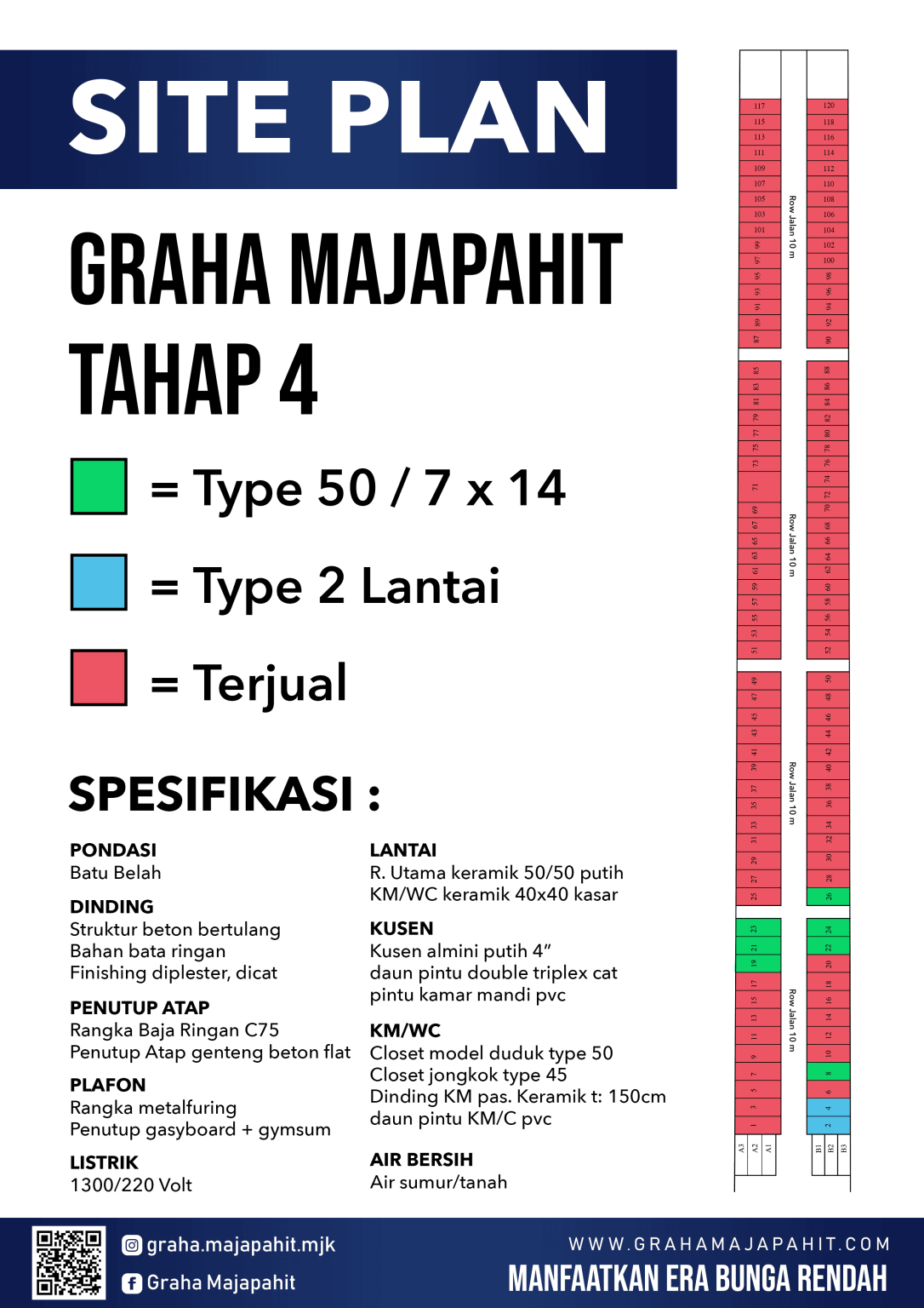 site plan graha majapahit tahap 4